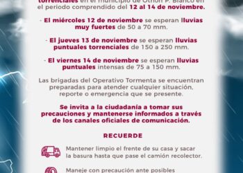 ¡Alerta! Lluvias Torrenciales en Othón P. Blanco por Baja Presión