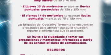 ¡Alerta! Lluvias Torrenciales en Othón P. Blanco por Baja Presión