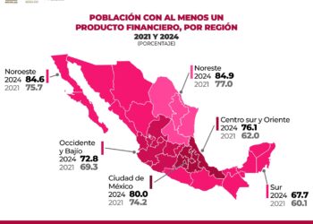 Crece la inclusión financiera en el sur de México y Quintana Roo según la ENIF 2024