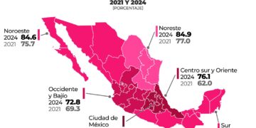 Crece la inclusión financiera en el sur de México y Quintana Roo según la ENIF 2024