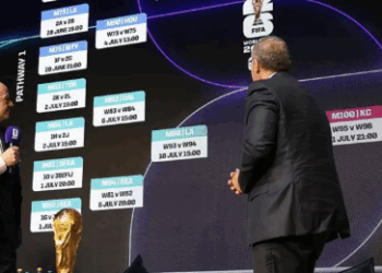Definidos los 12 Grupos del Mundial de Fútbol 2026: Fechas y Rivales del Debut
