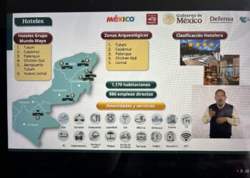 Grupo Mundo Maya destaca ocupación hotelera