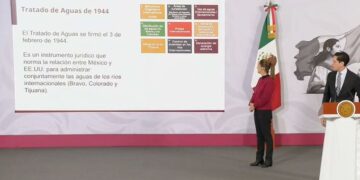 México Aclara que el Cumplimiento Depende de la Disponibilidad Hídrica
