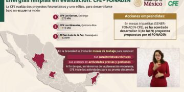 Quintana Roo apuesta por la energía limpia con nuevo proyecto fotovoltaico