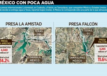 Tratado de Aguas: México Condiciona la Entrega a la Disponibilidad Hídrica