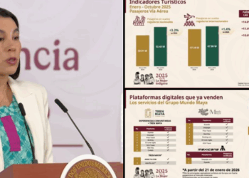 Turismo en Máximos Históricos Octubre Rompe Récords de Visitantes y Dinero