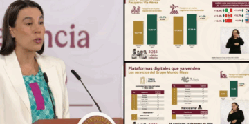 Turismo en Máximos Históricos Octubre Rompe Récords de Visitantes y Dinero