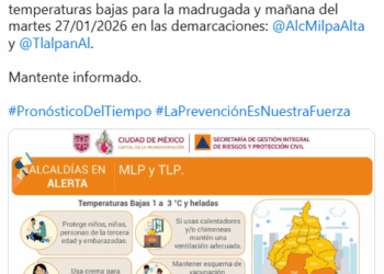 ¡A sacar las cobijas! Activan alerta por frío en la CDMX para este martes