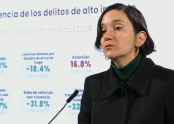 Logran reducción histórica en el homicidio doloso en Baja California