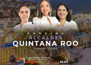 Yensunni Martínez lidera como la alcaldesa mejor evaluada de Quintana Roo