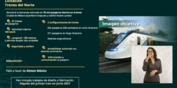 "Presentan avances del moderno proyecto ferroviario Querétaro-Irapuato"