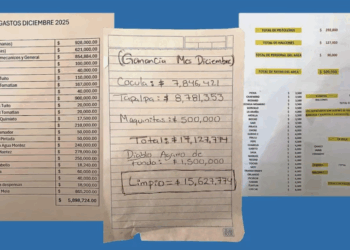 "Revelan detalles de la presunta narconómina del CJNG en Jalisco"