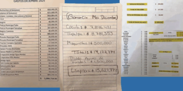 "Revelan detalles de la presunta narconómina del CJNG en Jalisco"