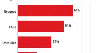 Internet Segura: Infobae y UNICEF se unen para proteger a niñas, niños y adolescentes