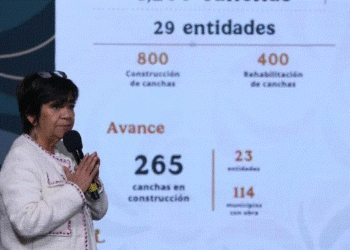 México apuesta por el futuro: construirán 1,200 canchas de fútbol rumbo al Mundial 2026
