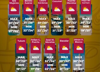 Frente frío 43 provocará lluvias y nublados en Quintana Roo este miércoles