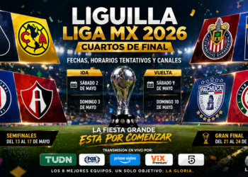 ⚽🔥 Liguilla Liga MX 2026 ya tiene fechas y canales para los Cuartos de Final del Clausura