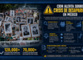 🚨 CIDH exhibe crisis de desapariciones y fallas en México