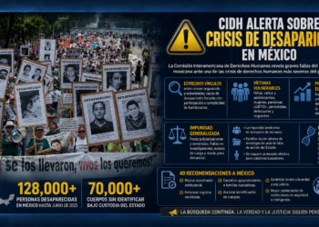 🚨 CIDH exhibe crisis de desapariciones y fallas en México