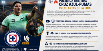 ⚽😡 Cruz Azul presiona por cambio arbitral en la final