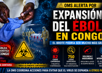 ⚠️ OMS alerta por expansión del ébola en Congo