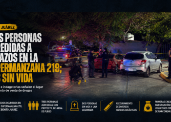 🚨 Ataque armado en Supermanzana 219 deja dos muertos