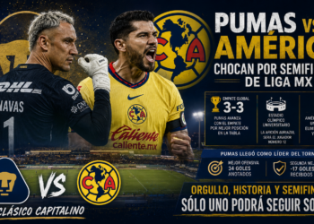 ⚽ Pumas y América chocan por semifinales de Liga MX