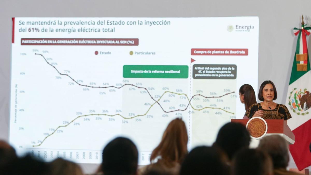 México proyecta 38% energía renovable para 2030