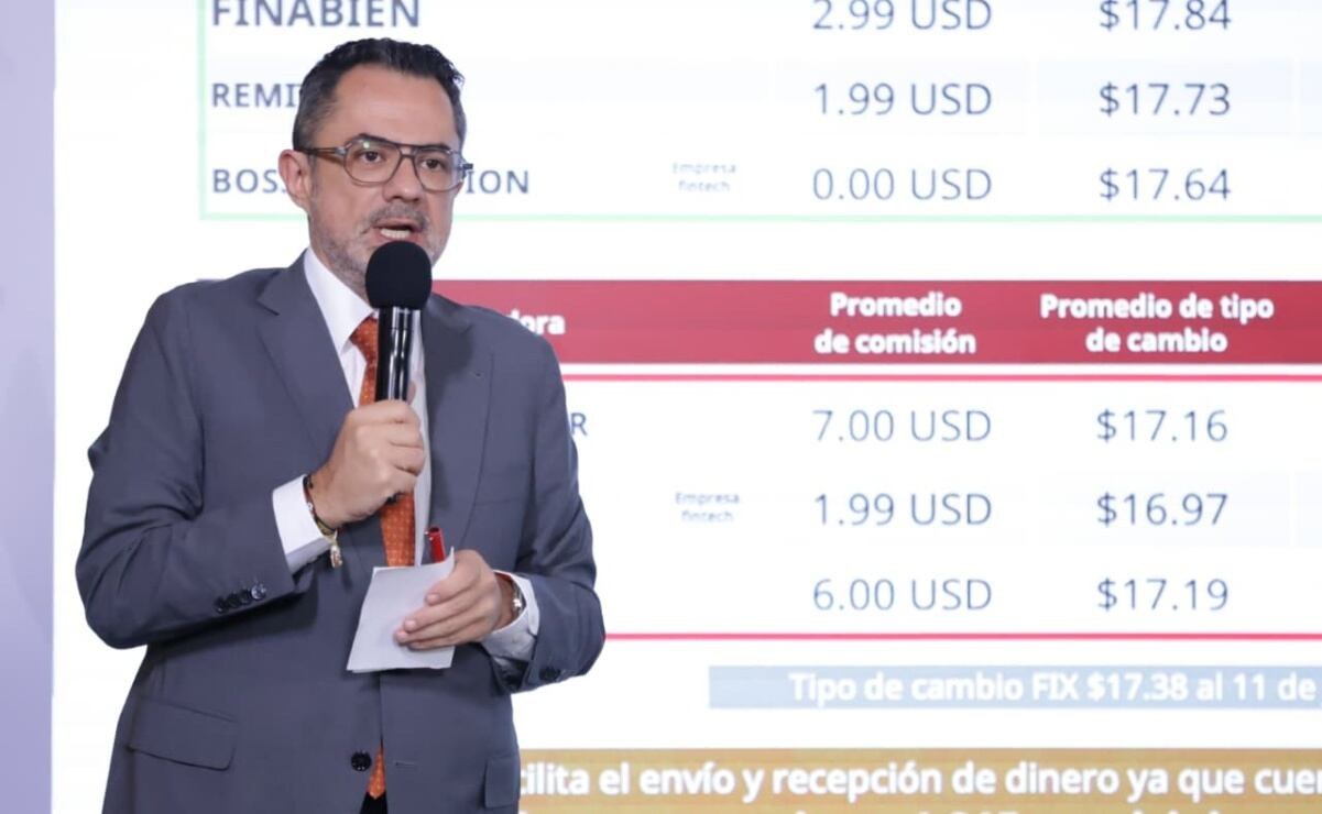 Profeco atiende más de 200 casos por Mundial 2026