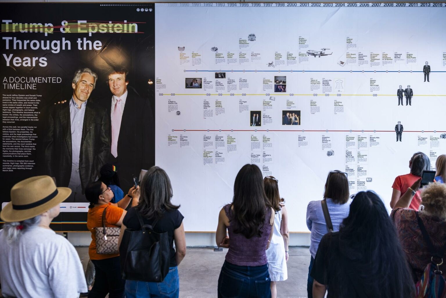 Exposición revela conexión entre Trump y Epstein en Washington