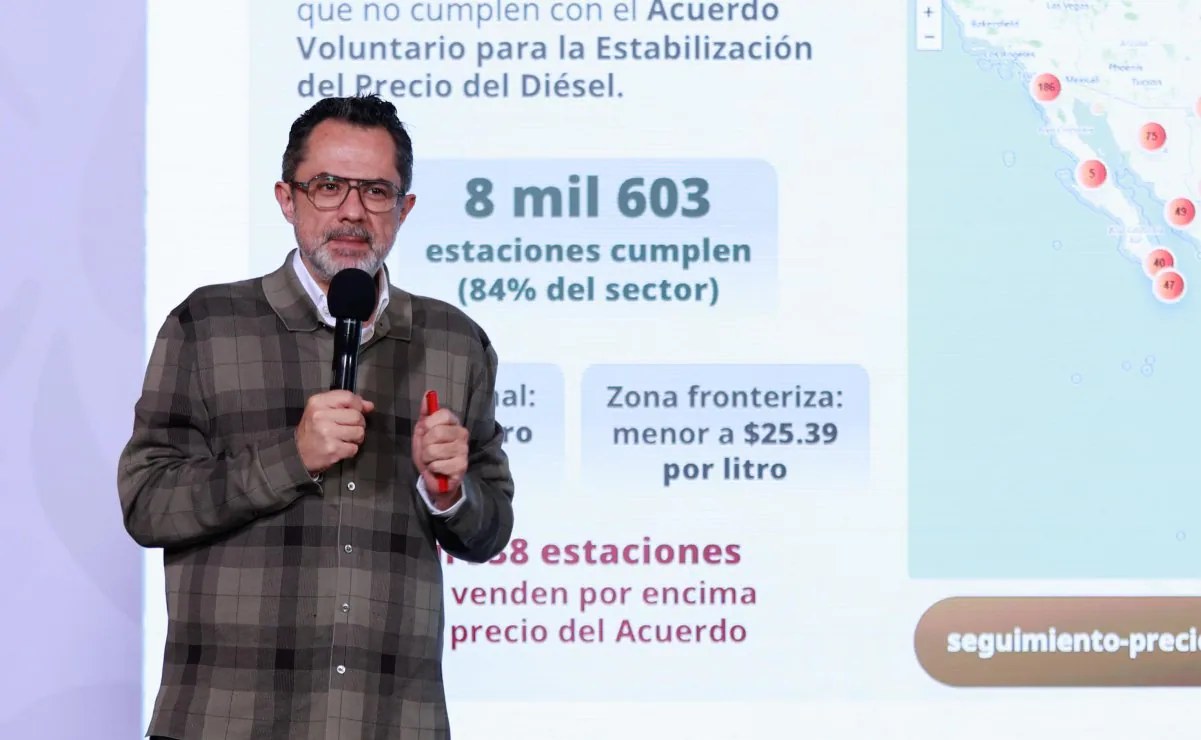 Profeco reporta 84% de gasolineras con precio bajo en diésel