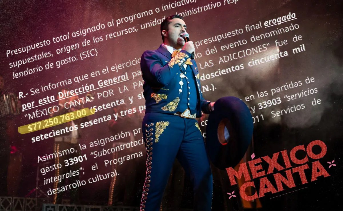 Gobierno gasta 77 mdp en reality México Canta 2025