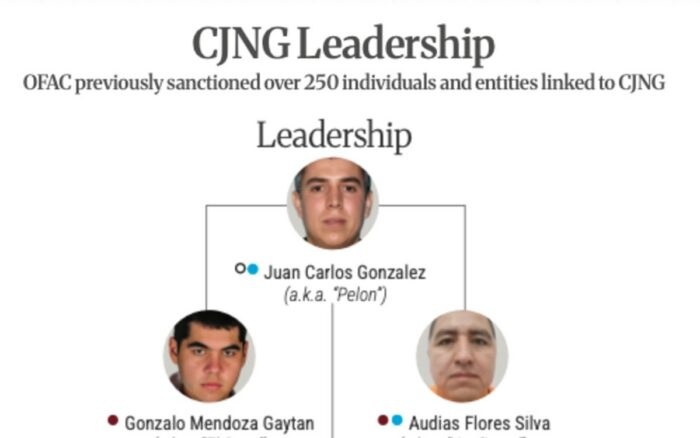 EE.UU. actualiza organigrama y sanciona al CJNG