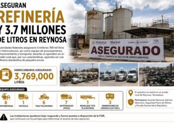 Aseguran refinería clandestina con más de 3 millones de litros