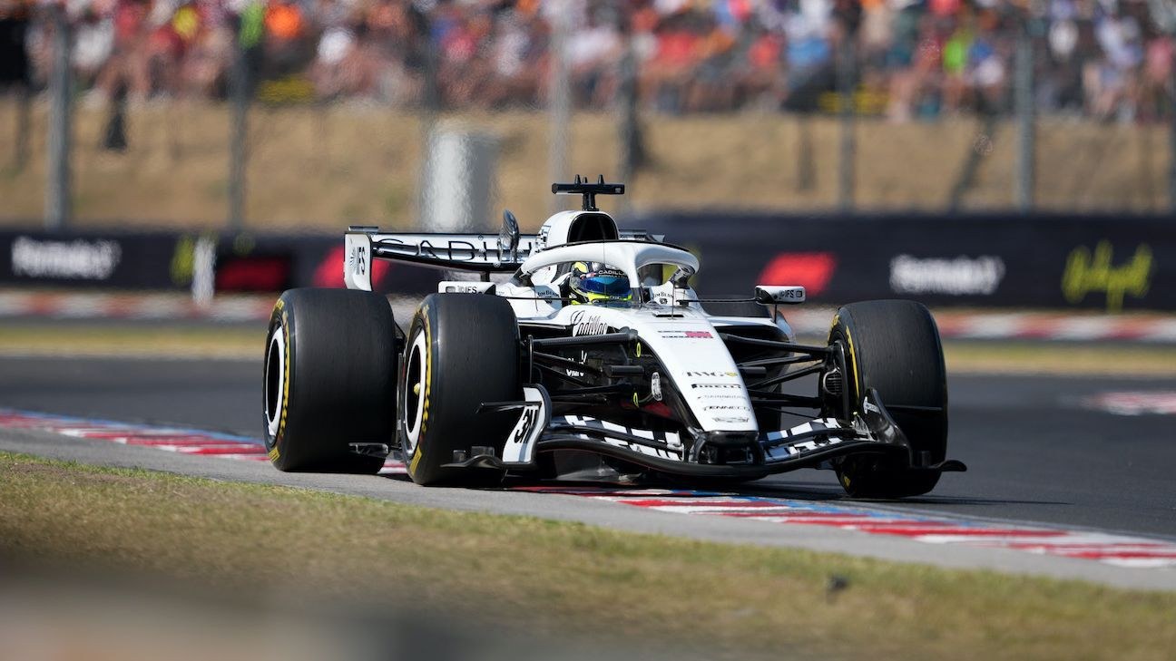 Venta de Lakers y su impacto en Cadillac F1 y Checo Pérez