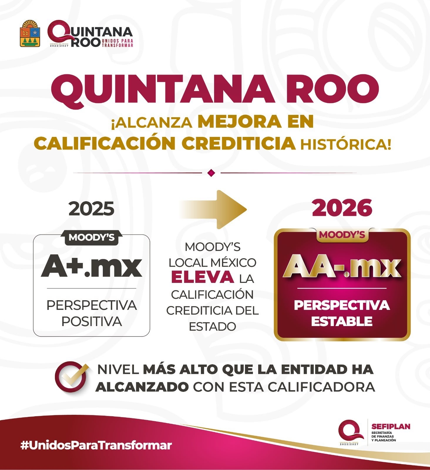 Moody’s eleva calificación crediticia de Quintana Roo