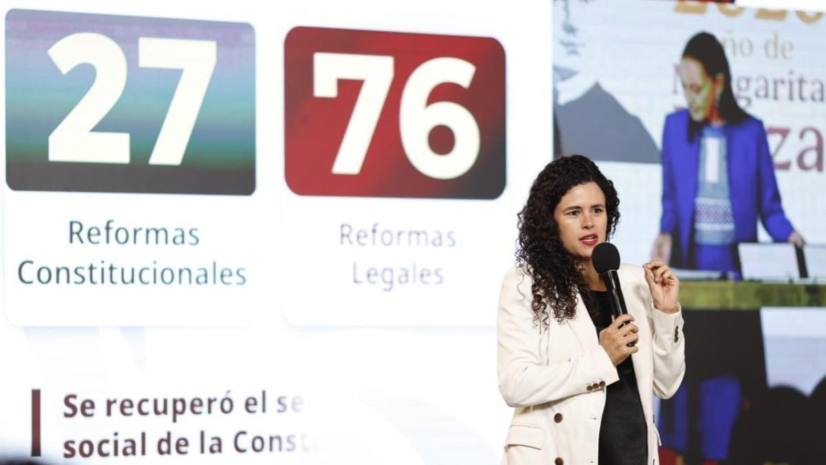 Congreso impulsa 27 reformas constitucionales en sexenio