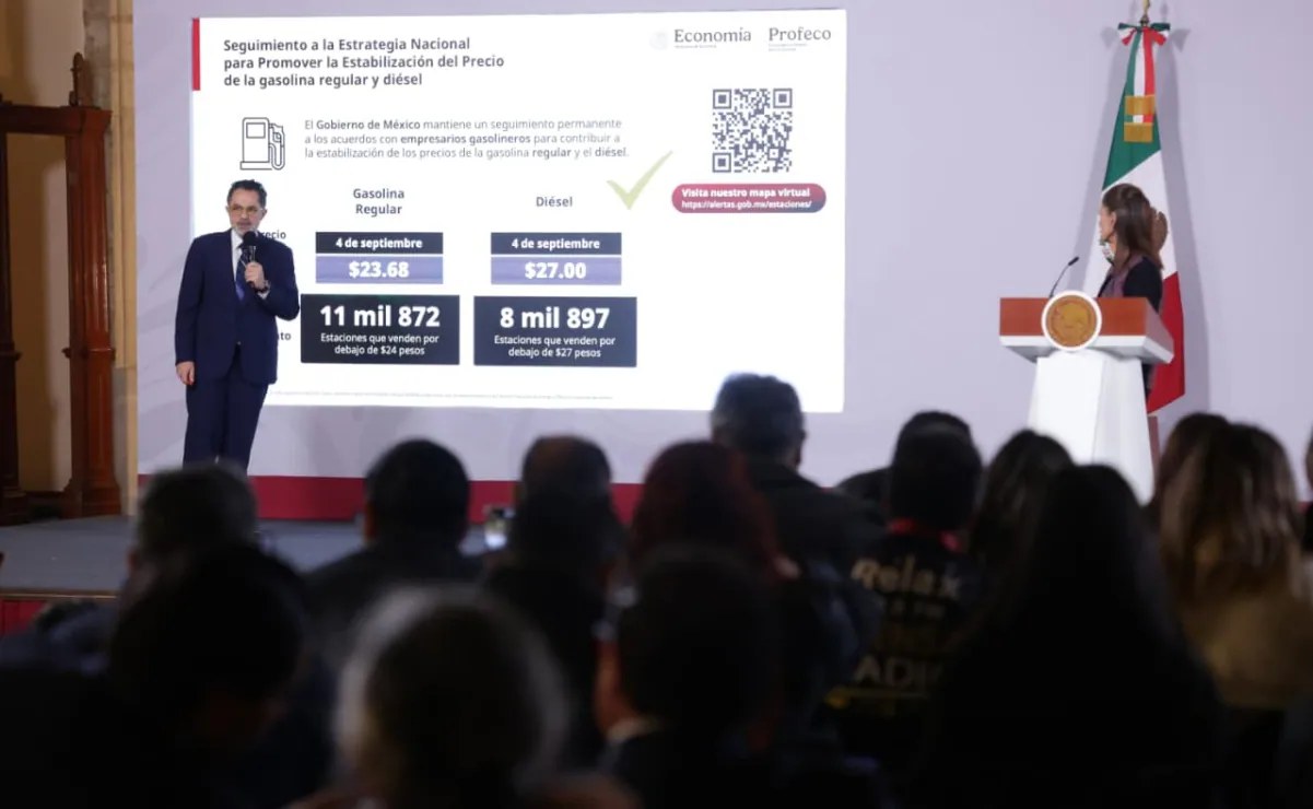Profeco reporta diésel a 27 pesos en 8 de cada 10 gasolineras