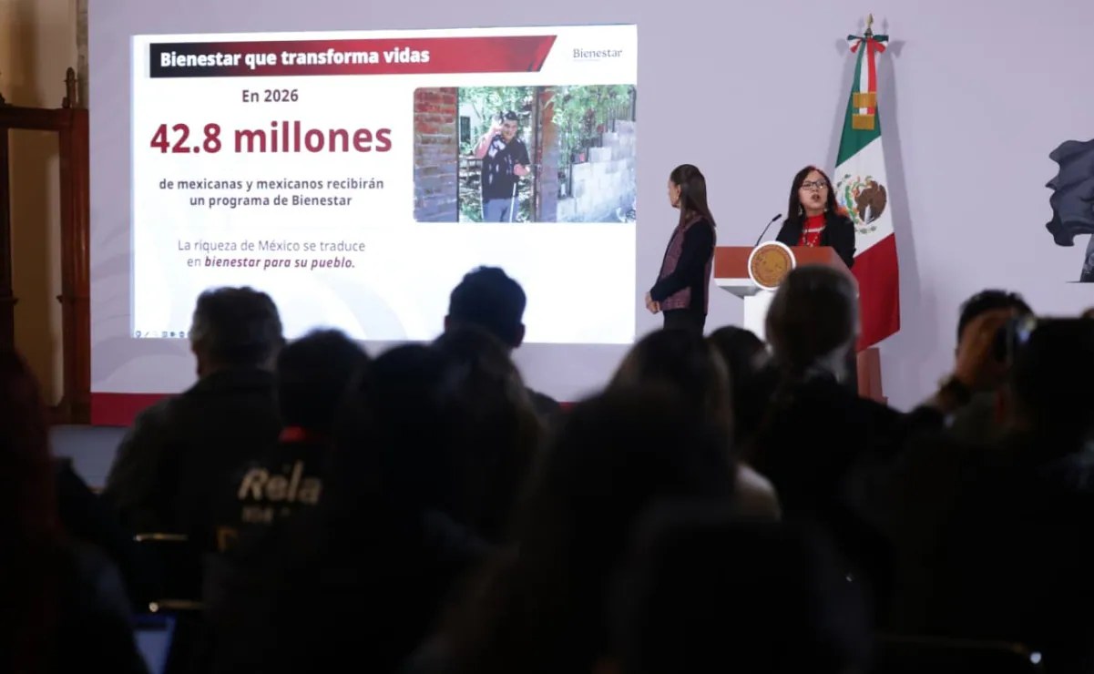 42.8 millones de mexicanos reciben programa social en 2026