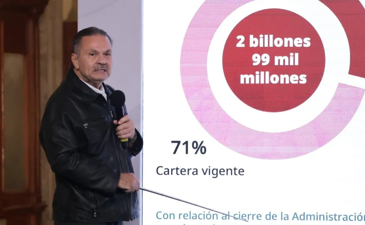 Infonavit reestructura 4.8 millones de créditos impagables