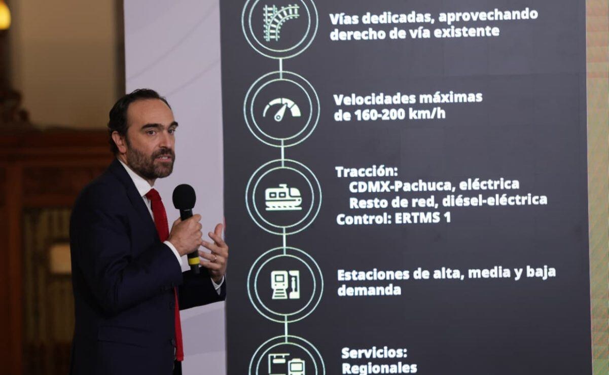 Meta sexenal de 2,400 km en trenes de pasajeros