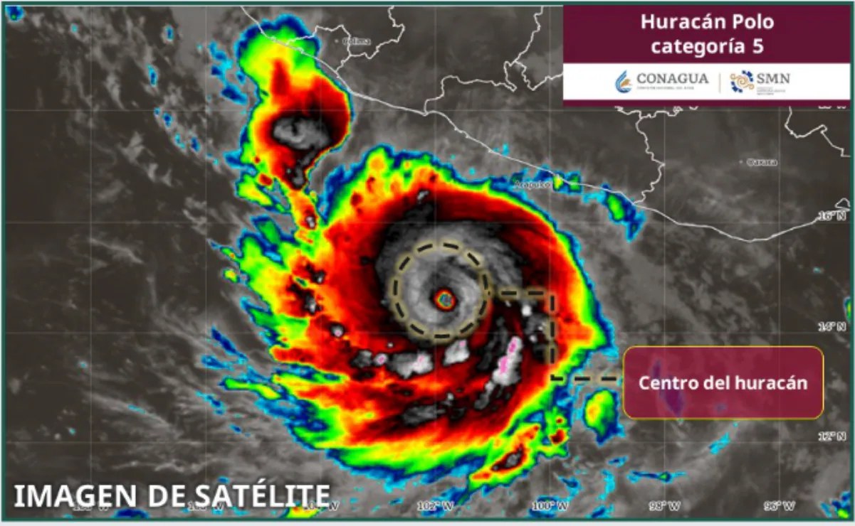 Huracán Polo no tocará tierra, alerta Sheinbaum