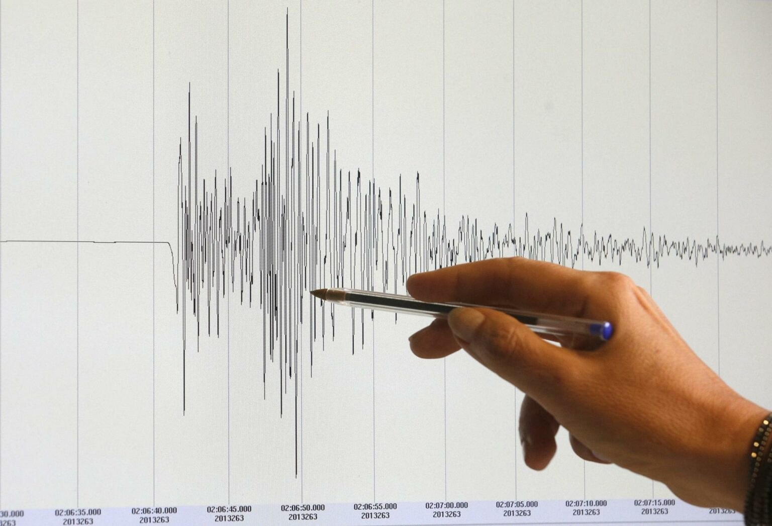 Cinco sismos sacuden Chiapas en menos de dos horas