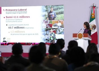 México genera 1.3 millones de empleos en un año
