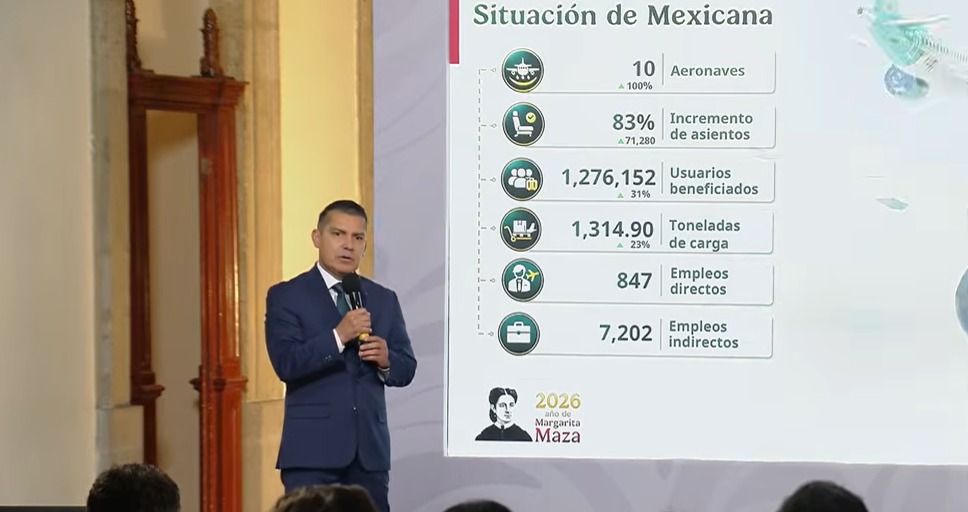 Mexicana suma 24 vuelos adicionales a Tulum en invierno