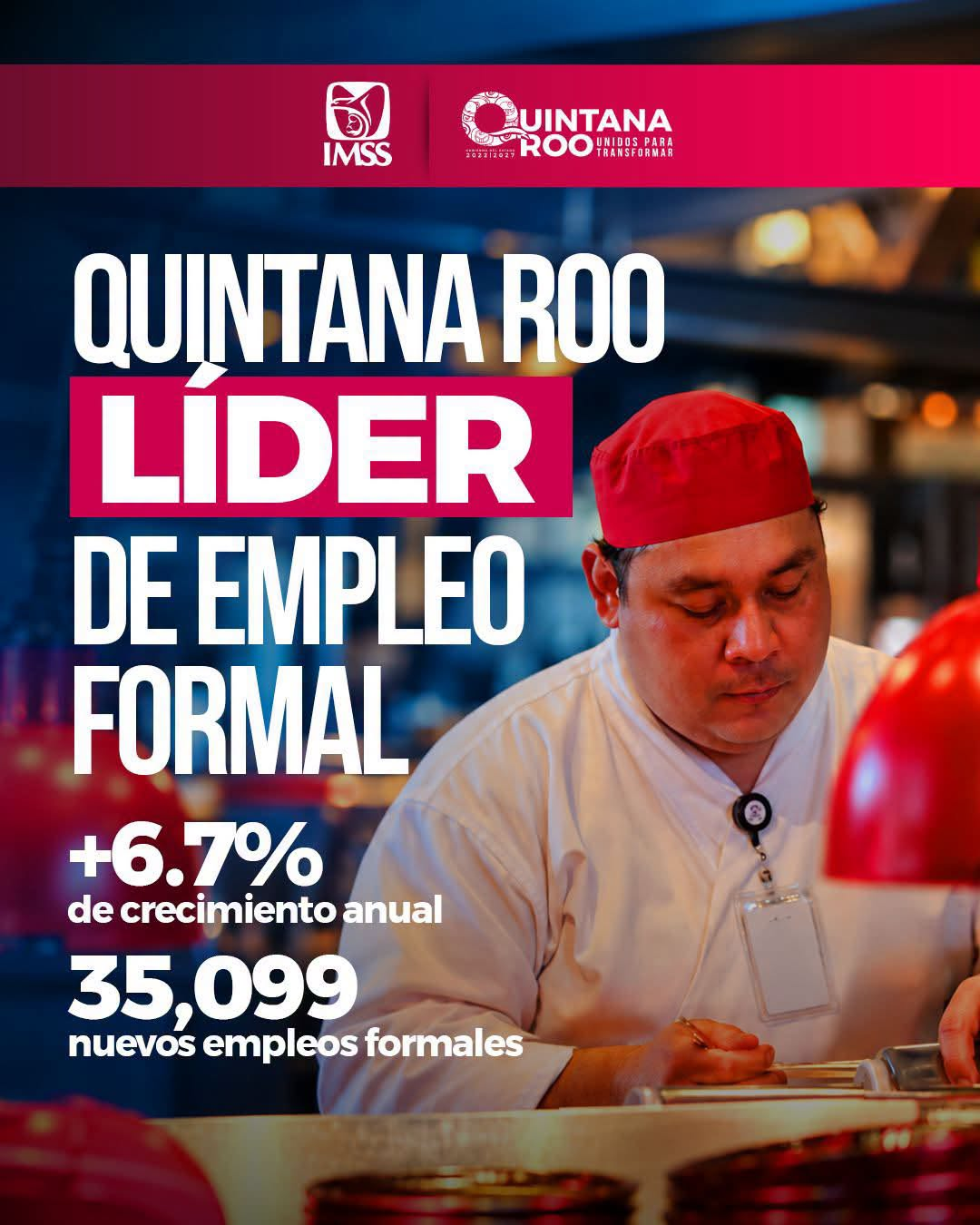 Quintana Roo genera 43,686 empleos formales en 2026