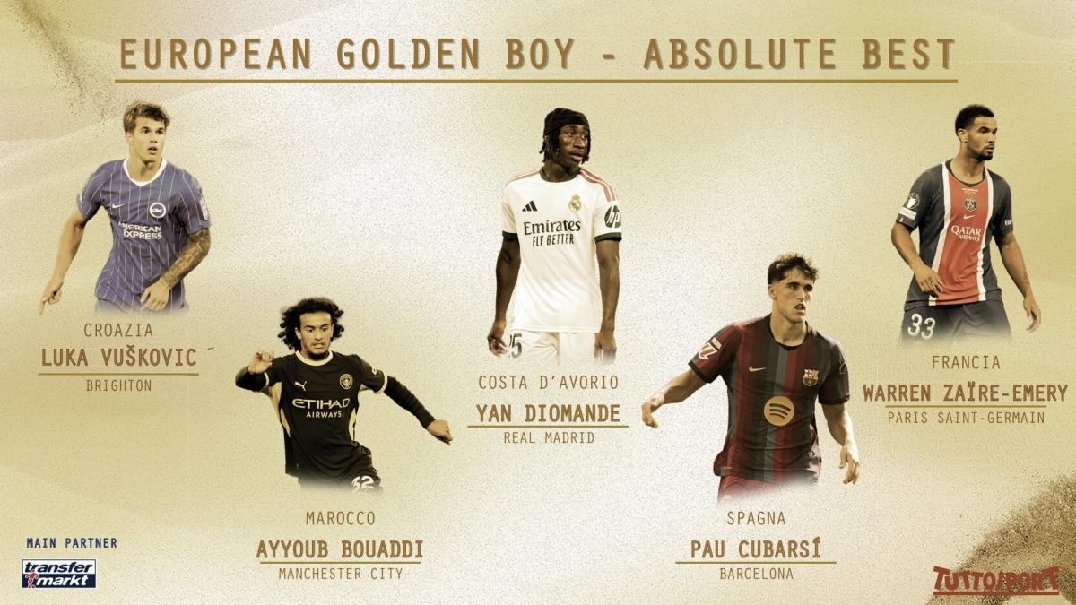 Pau Cubarsí y Endrick lideran nominados al Golden Boy 2026