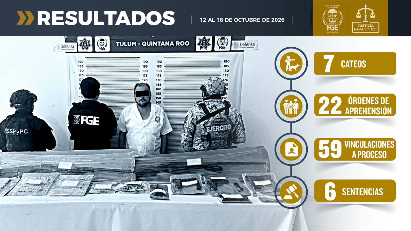 Mesa de Paz Quintana Roo reporta avances en seguridad
